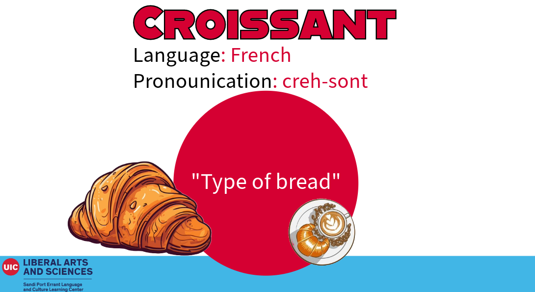Croissant, from French. Meaning a type of delicious bread. A large illustrated croissant sits to the left of the English definition; a plate with a Croissant and other pastries is depicted to the right