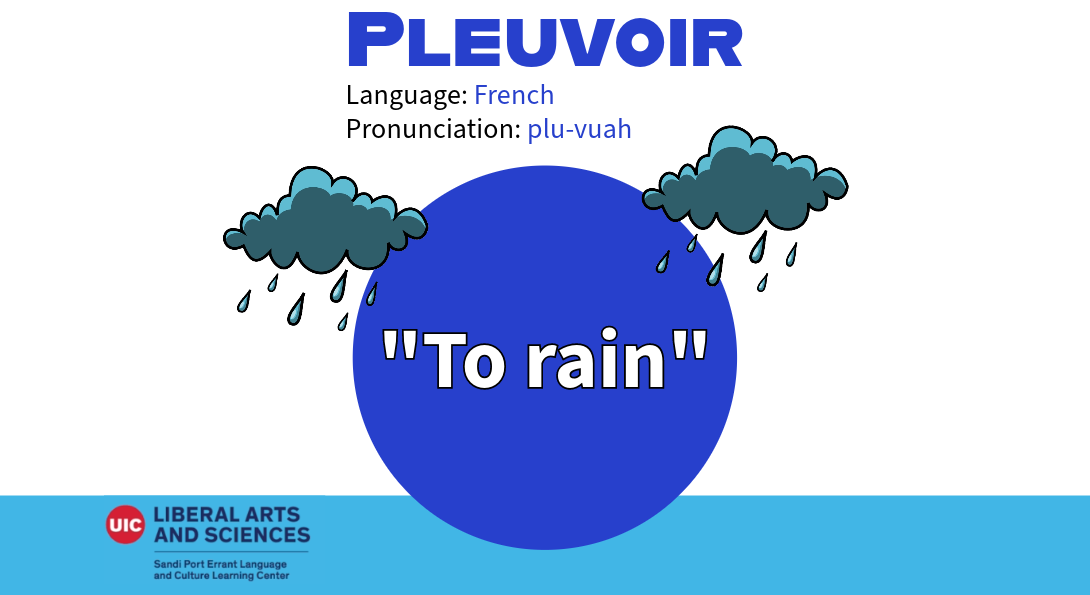 Pleuvoir, from French. Meaning to rain. Clouds are raining.