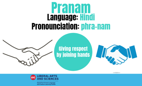 Pranam from Hindi with the translation of the word and two pairs of two handshakes which is also represent meaning