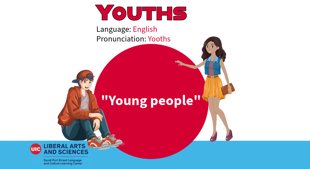 Youths, from US English. Meaning young people. A young man sits to the left of the English definition; a young woman stands to the right