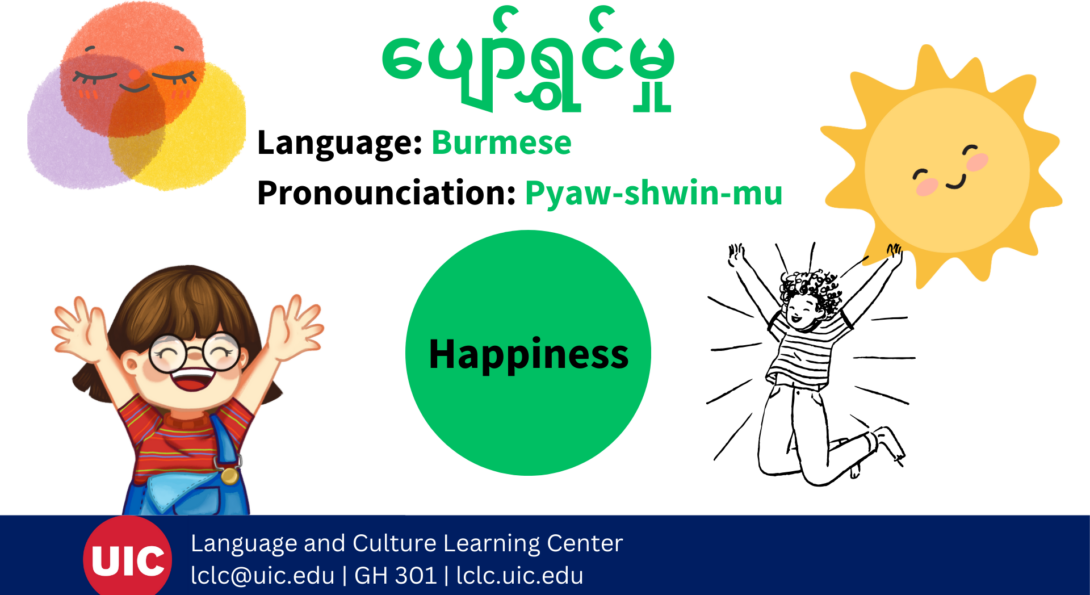 ပျော်ရွှင်မှု is the Burmese word for Happiness. Several images surround the definition. From Left to right, they are a smiling Venn Diagram, two cheerful girls to either side, and a smiling sun in the opposite corner